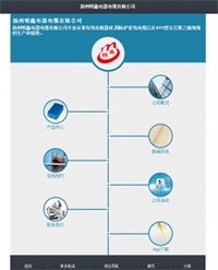 微信營(yíng)銷(xiāo)公司 黃江微信營(yíng)銷(xiāo) 一奇網(wǎng)絡(luò) 查看