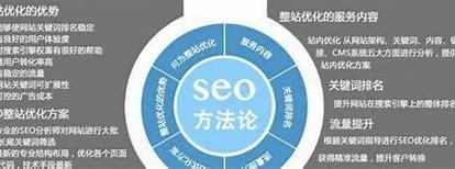 山東網站seo排名優化解讀_山東網站seo排名優化指南(2025年01月精選)