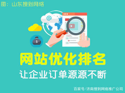 [濟(jì)南網(wǎng)站優(yōu)化]2019年網(wǎng)站優(yōu)化和之前網(wǎng)站SEO優(yōu)化有什么區(qū)別