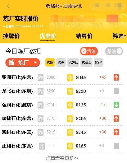 山東煉油廠成品油價(jià)格,下一輪調(diào)整油價(jià)最新價(jià)格又要變 2月9日