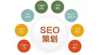 山東關鍵詞優化操作,提升企業網絡影響力的有效策略