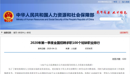 全國一季度100個短缺職業出爐山東用人缺口較大