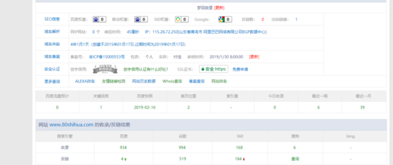 seo收錄量和權重的關系