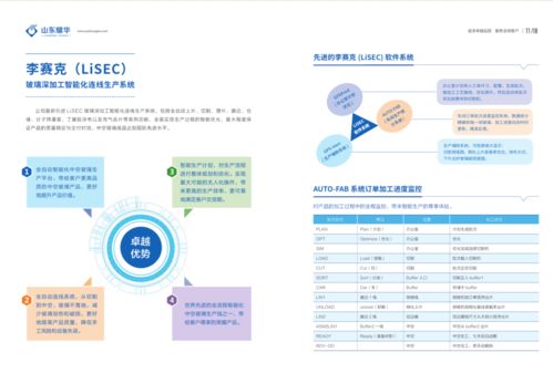 凝心聚力共奮進 同心逐夢譜新篇 追求卓越品質服務全球客戶