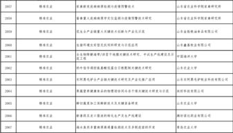 喜報 啟迪農科陽光蔬菜工廠綜合體項目入選2019年度山東省重點研發計劃項目庫
