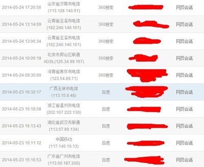 實際數據證明360搜索的用戶價值比高 - 專家專欄 - A5站長網SEO團隊